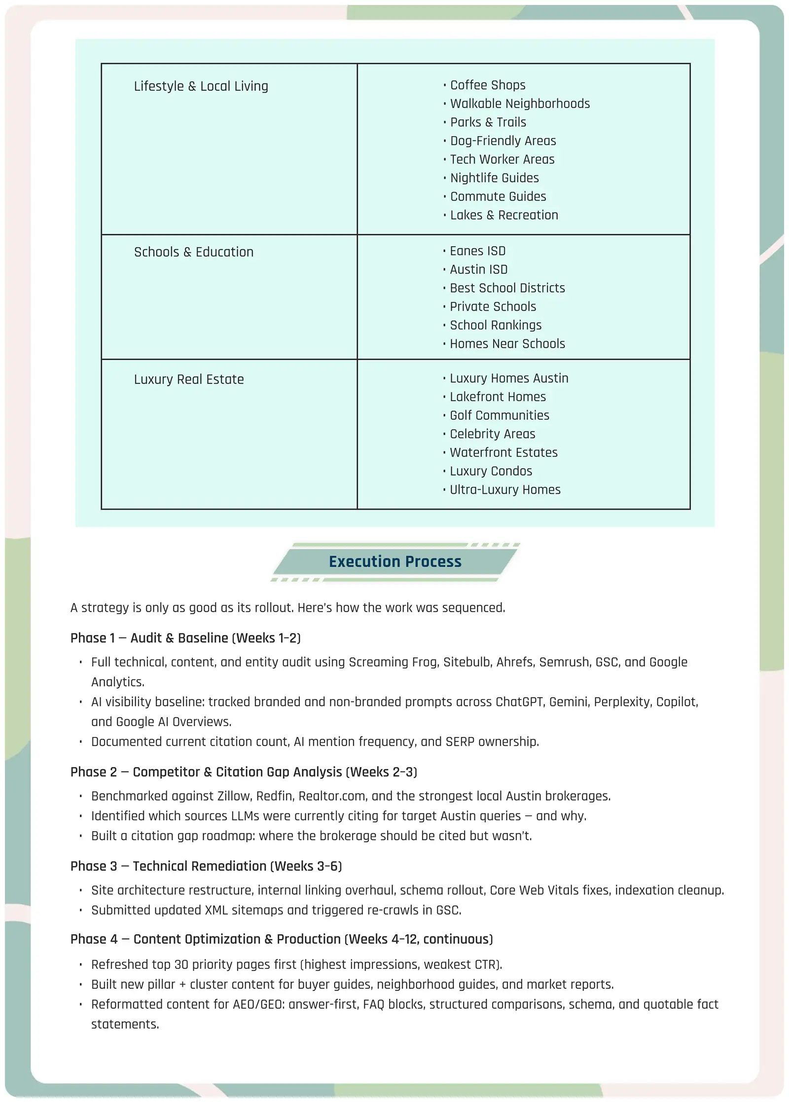 case study