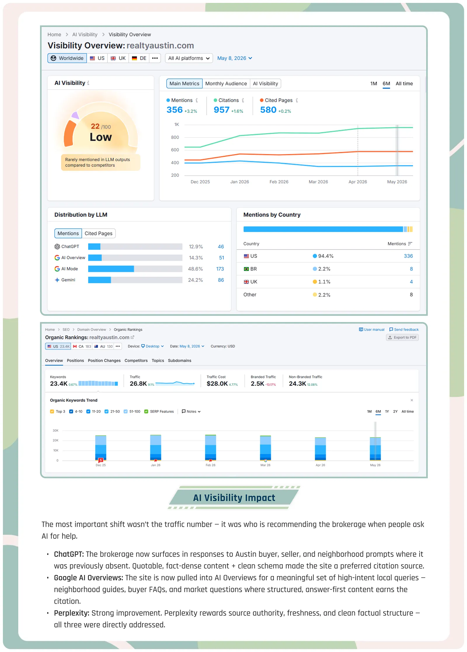 case study